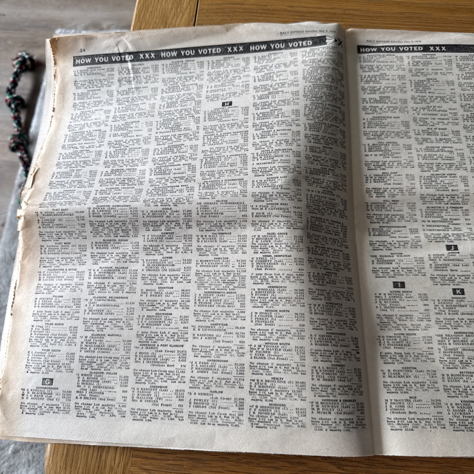 Daily Express Newspaper – 5th May 1979 – Margaret Thatcher Front Cover