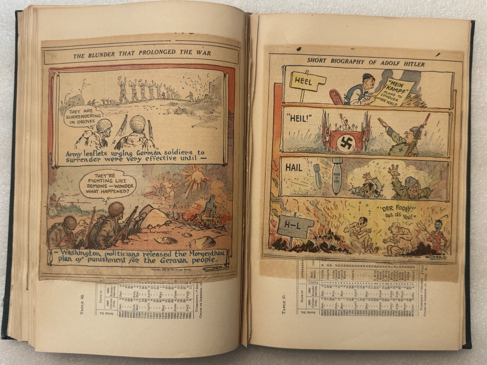 1944-1946 WW2 Newspaper Scrapbook Chicago Tribune Political Cartoon Hand Colored
