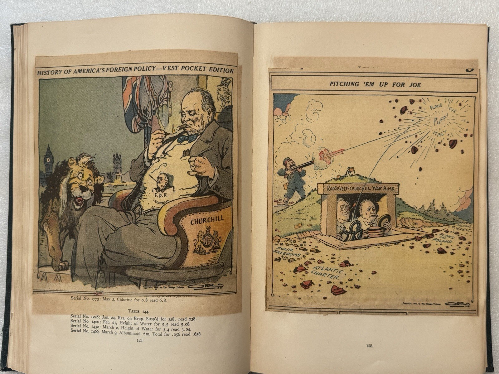 1944-1946 WW2 Newspaper Scrapbook Chicago Tribune Political Cartoon Hand Colored
