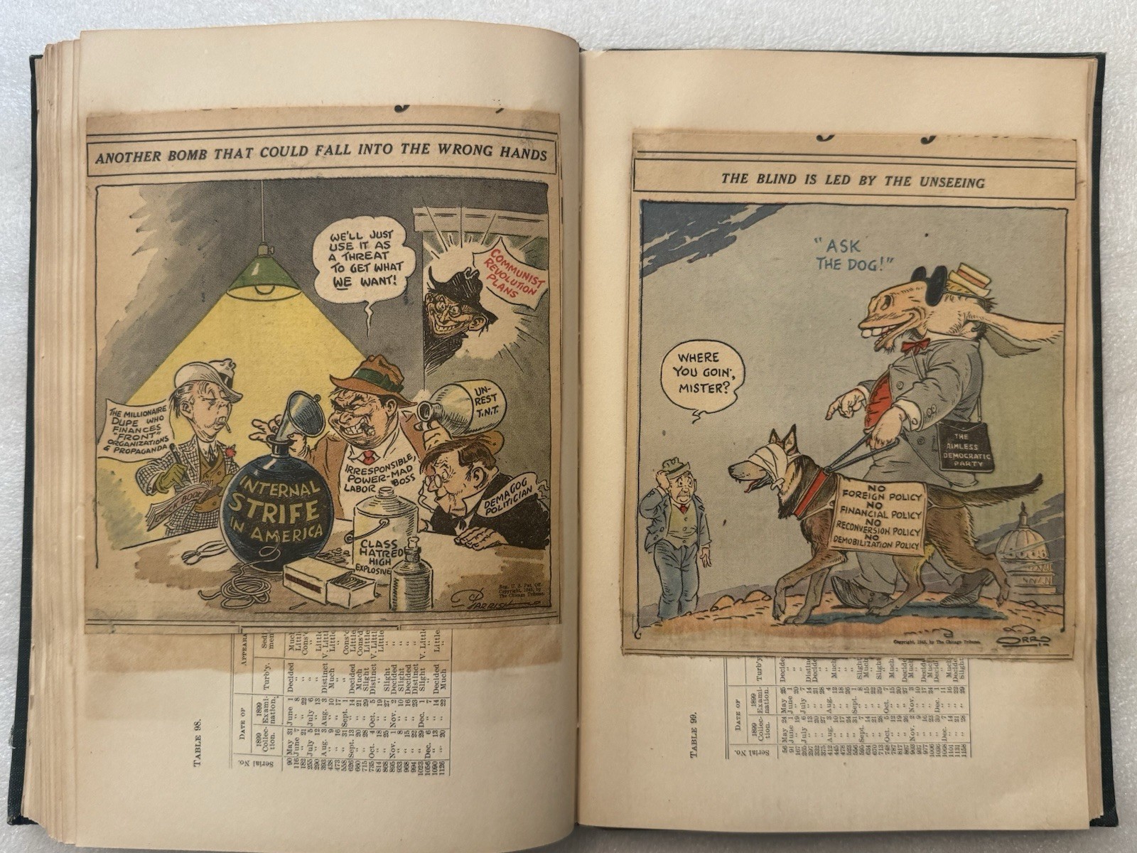 1944-1946 WW2 Newspaper Scrapbook Chicago Tribune Political Cartoon Hand Colored