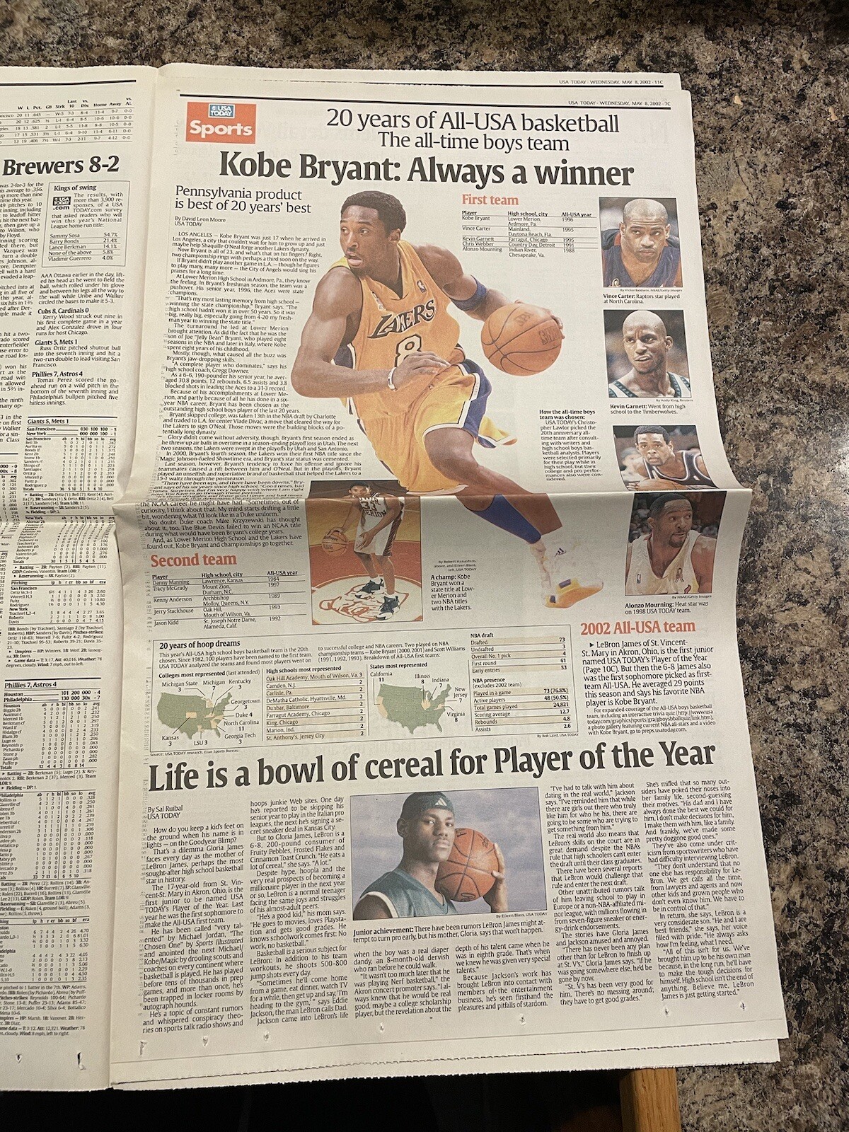 2002 LeBron James High School Basketball All American Newspaper. USA Today