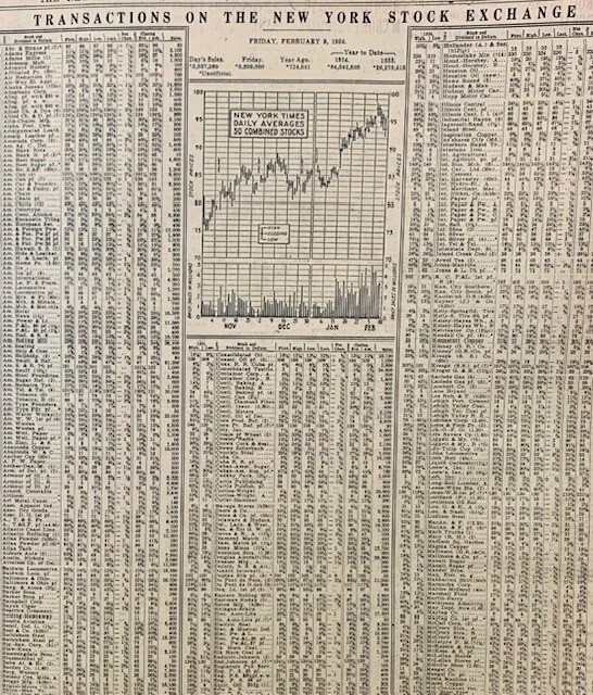 Birthdate Newspaper British USA Canada Archive Box 1976 50th Birthday