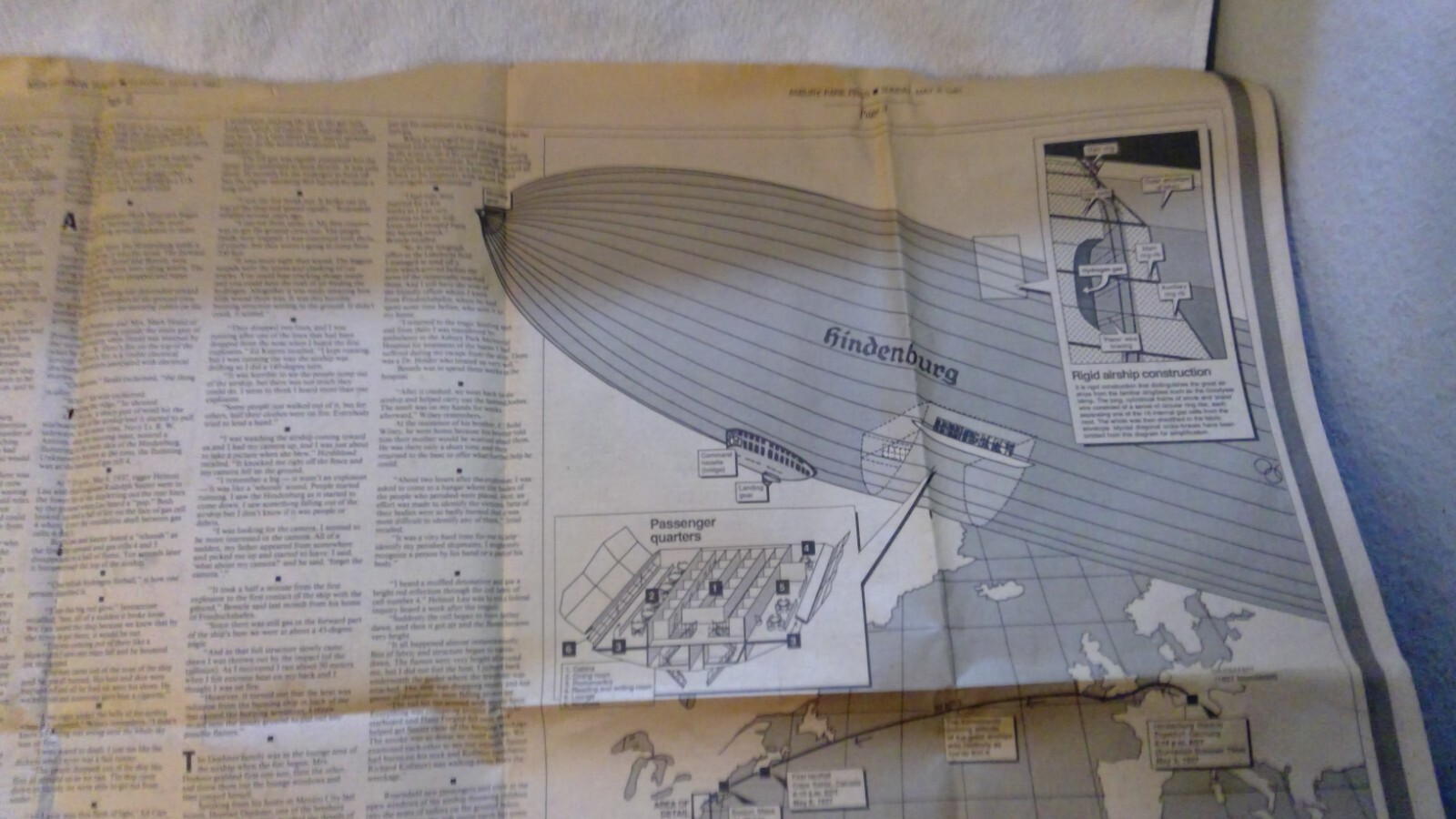 Hindenburg 1987 Commemorative Edition Newspaper, Asbury Park Press Pre-owned