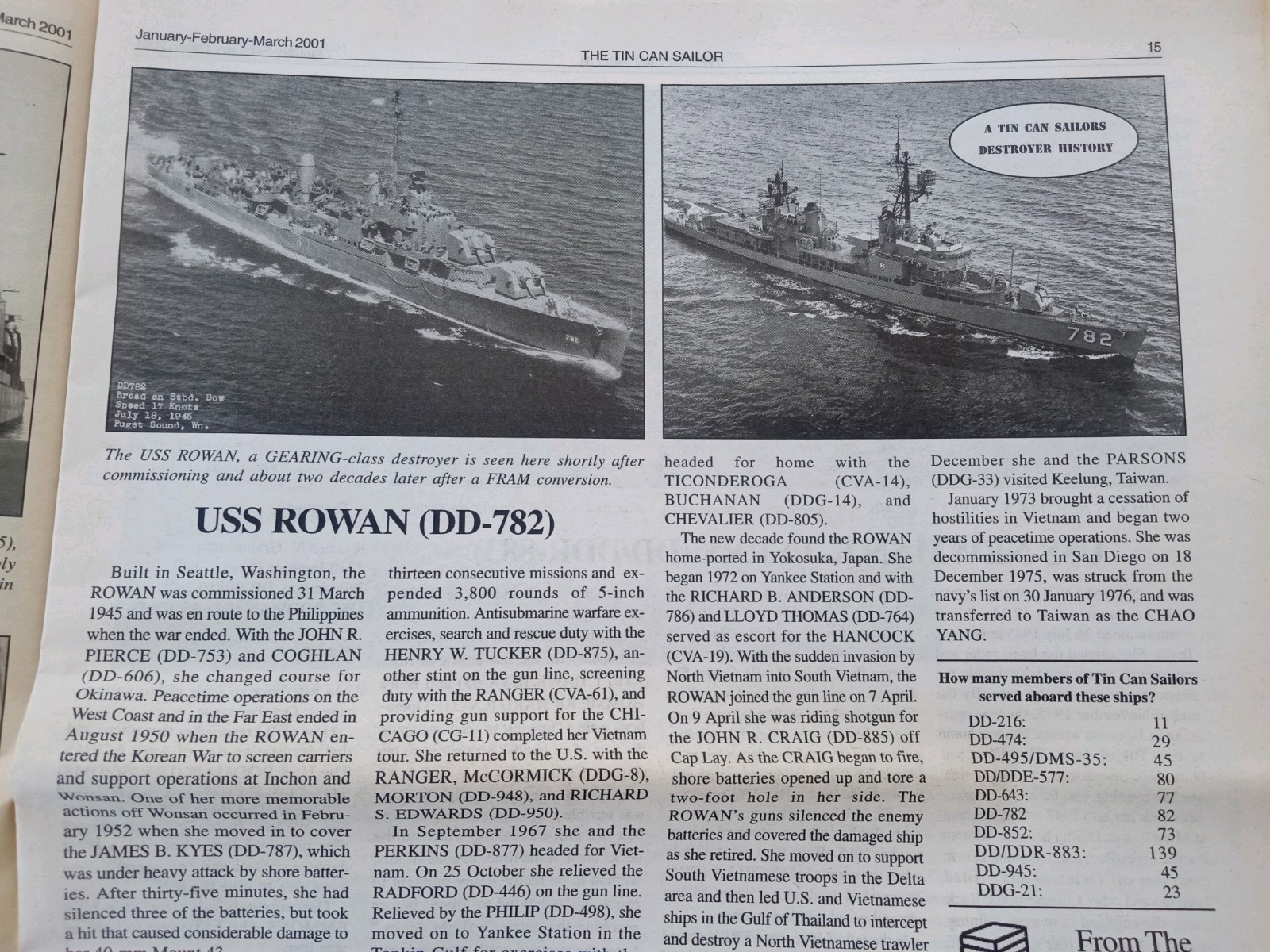 The TIN CAN SAILOR Newspaper 2001 Vol 25 #1 DESTROYER OPERATIONS AGAINST ITALY