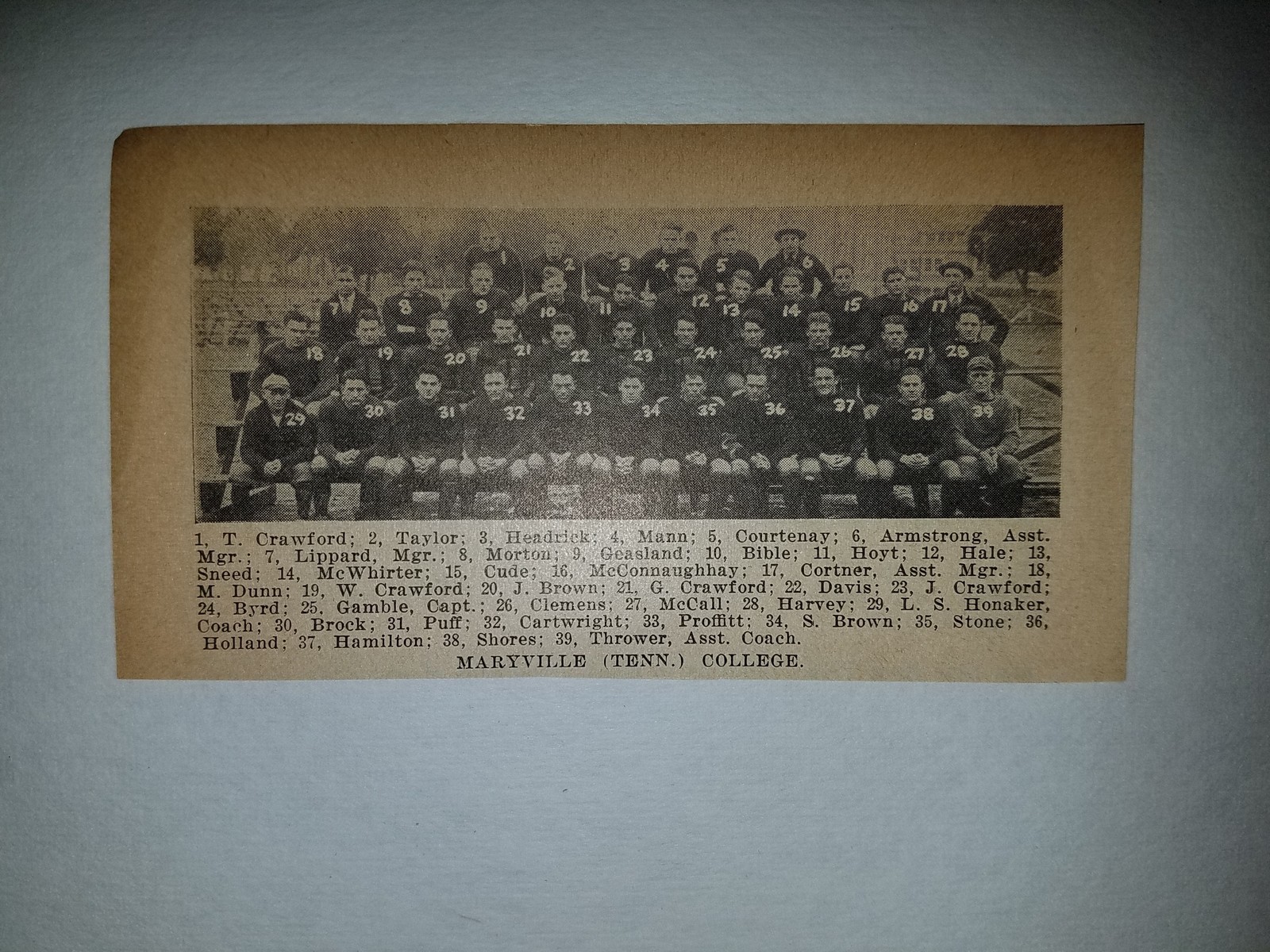 Maryville Tennessee College 1925 Football Team Picture