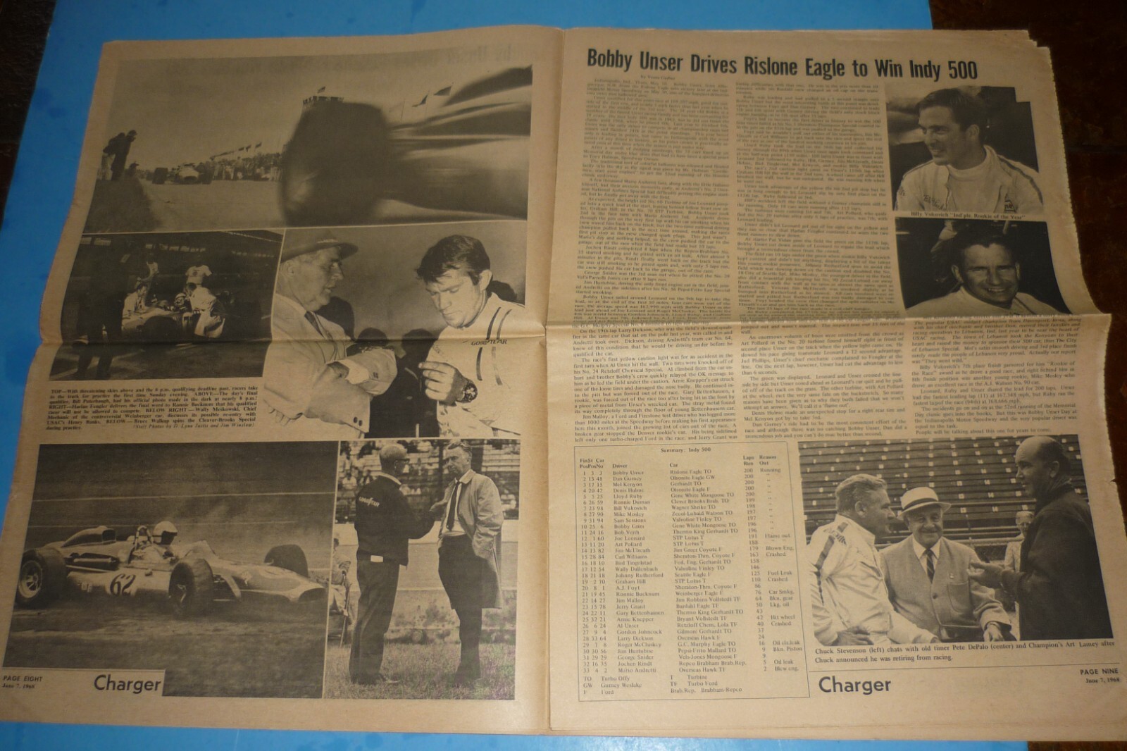 “THE CHARGER” -RACING TABLOID NEWSPAPER- BOBBY UNSER WINS INDIANAPOLIS INDY 500