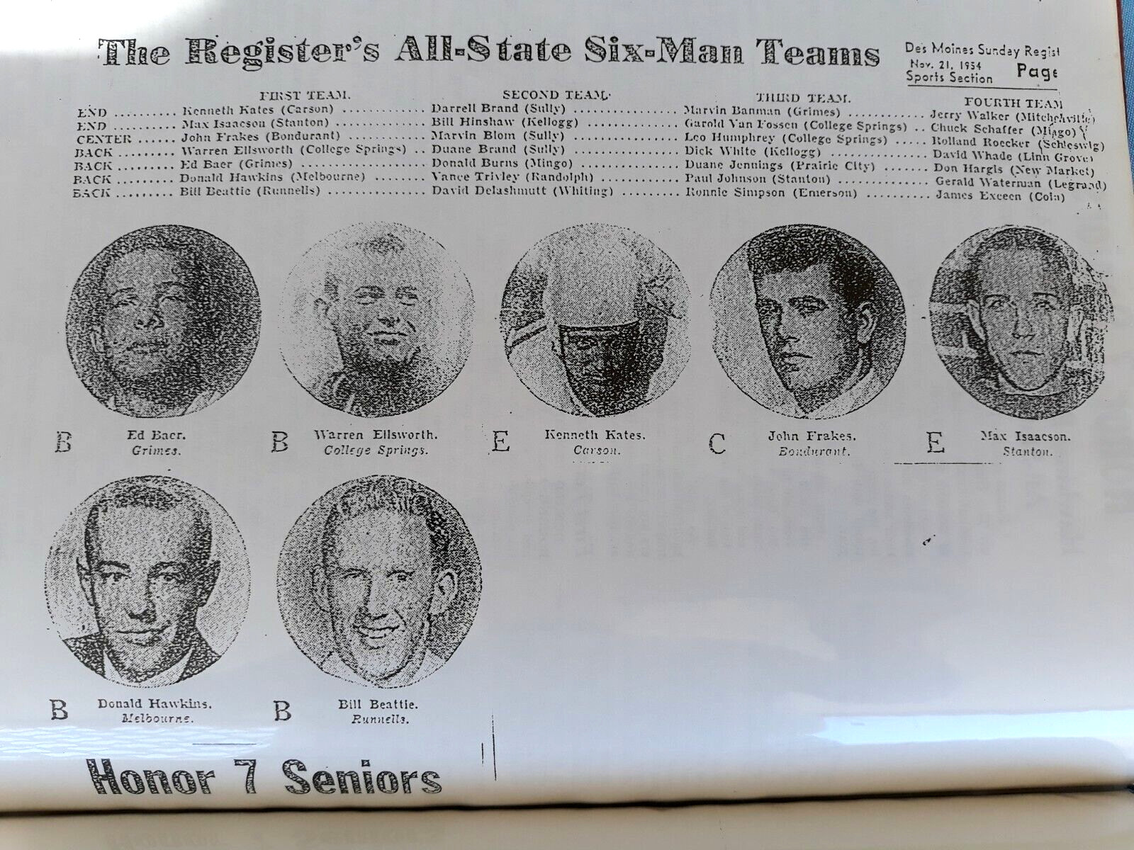Southwest Iowa 1955 Copied Newspaper Clippings High School Sports 28 Pages