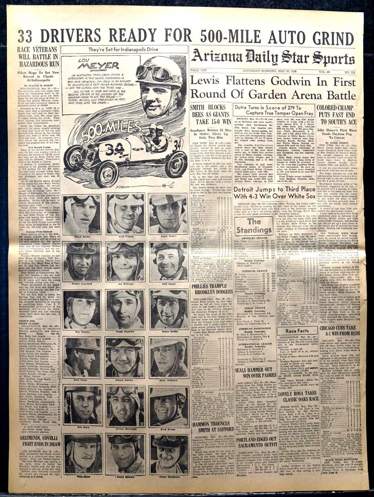 1936 Arizona Sports Page – 33 Drivers Ready For Indianapolis 500 Auto Race