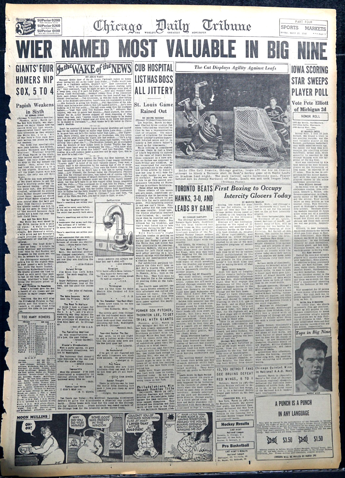 1948 Chicago Sports Page – Murray Weir Named Basketball Big Nine Conference MVP
