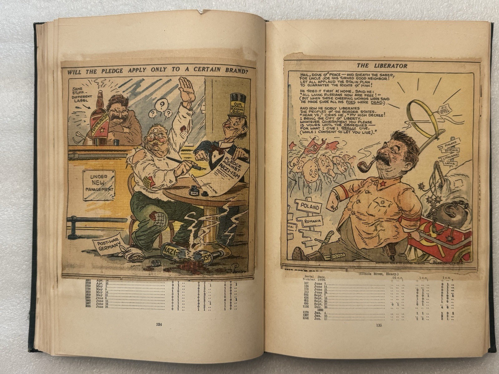 1944-1946 WW2 Newspaper Scrapbook Chicago Tribune Political Cartoon Hand Colored