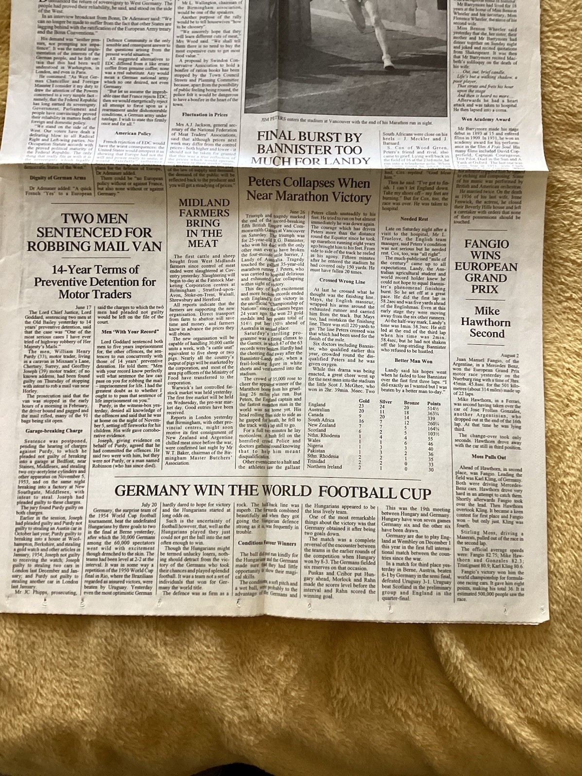Birthday Year Newspaper Reprinted July To Dec 1954 Birmingham Post West Germany