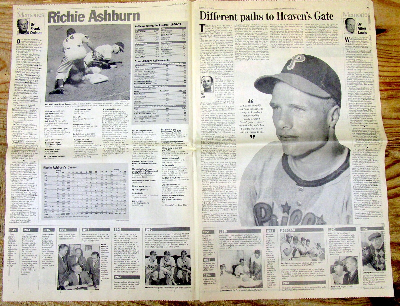 1995 newspaper PHILADELPHIA PHILLIES MIKE SCHMIDT Richie Ashburn ELECTED to HOF