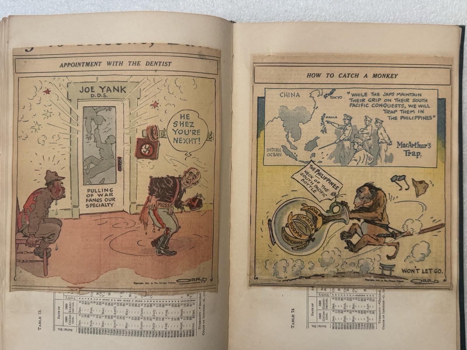 1944-1946 WW2 Newspaper Scrapbook Chicago Tribune Political Cartoon Hand Colored