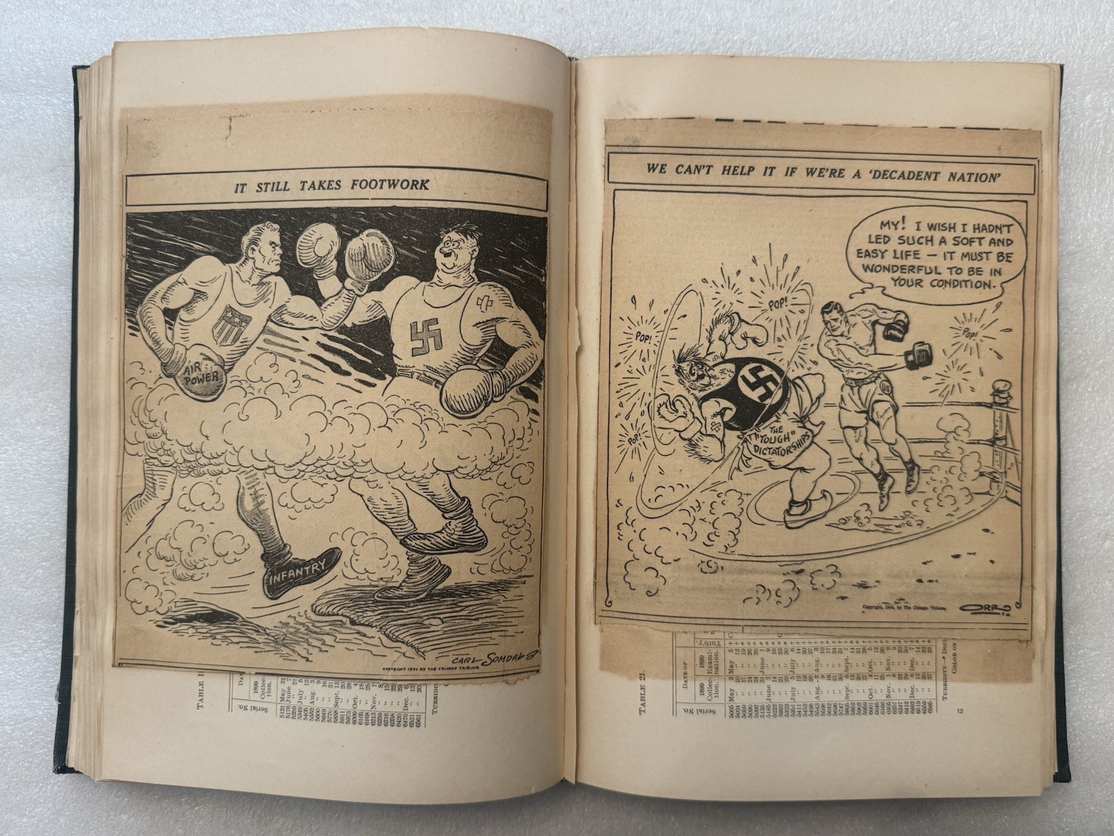 1944-1946 WW2 Newspaper Scrapbook Chicago Tribune Political Cartoon Hand Colored