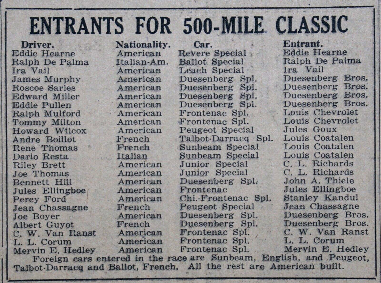1921 Newspaper Front Page – World’s Famous Auto Drivers at Indianapolis 500 Race
