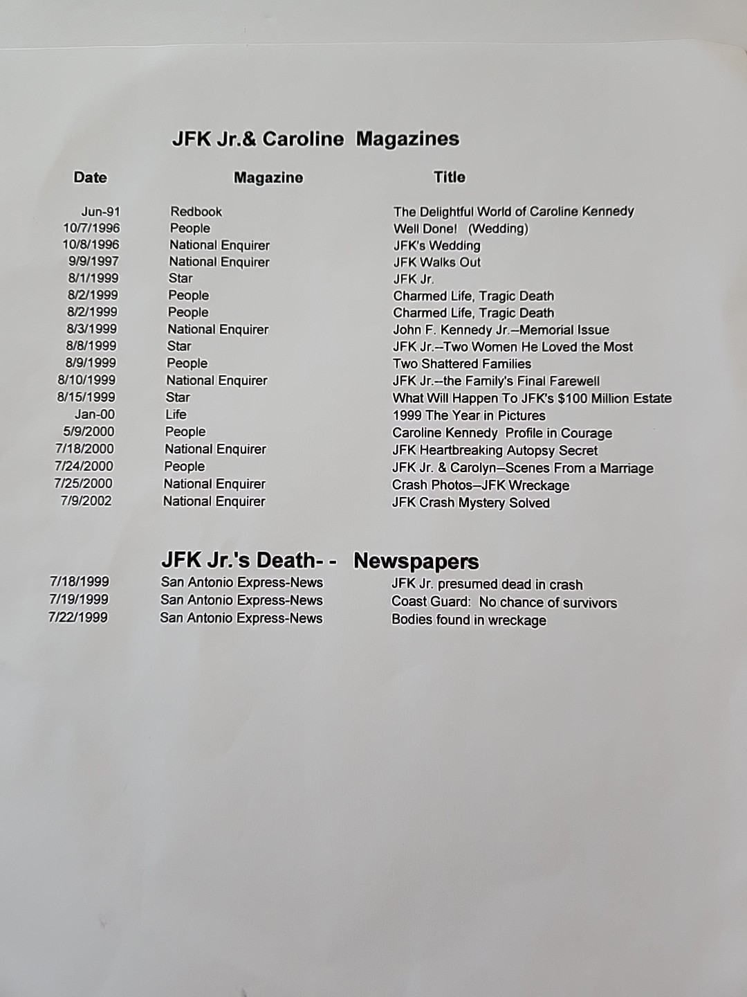 JFK Jr 1996 Wedding & 1999 Plane Crash/Death