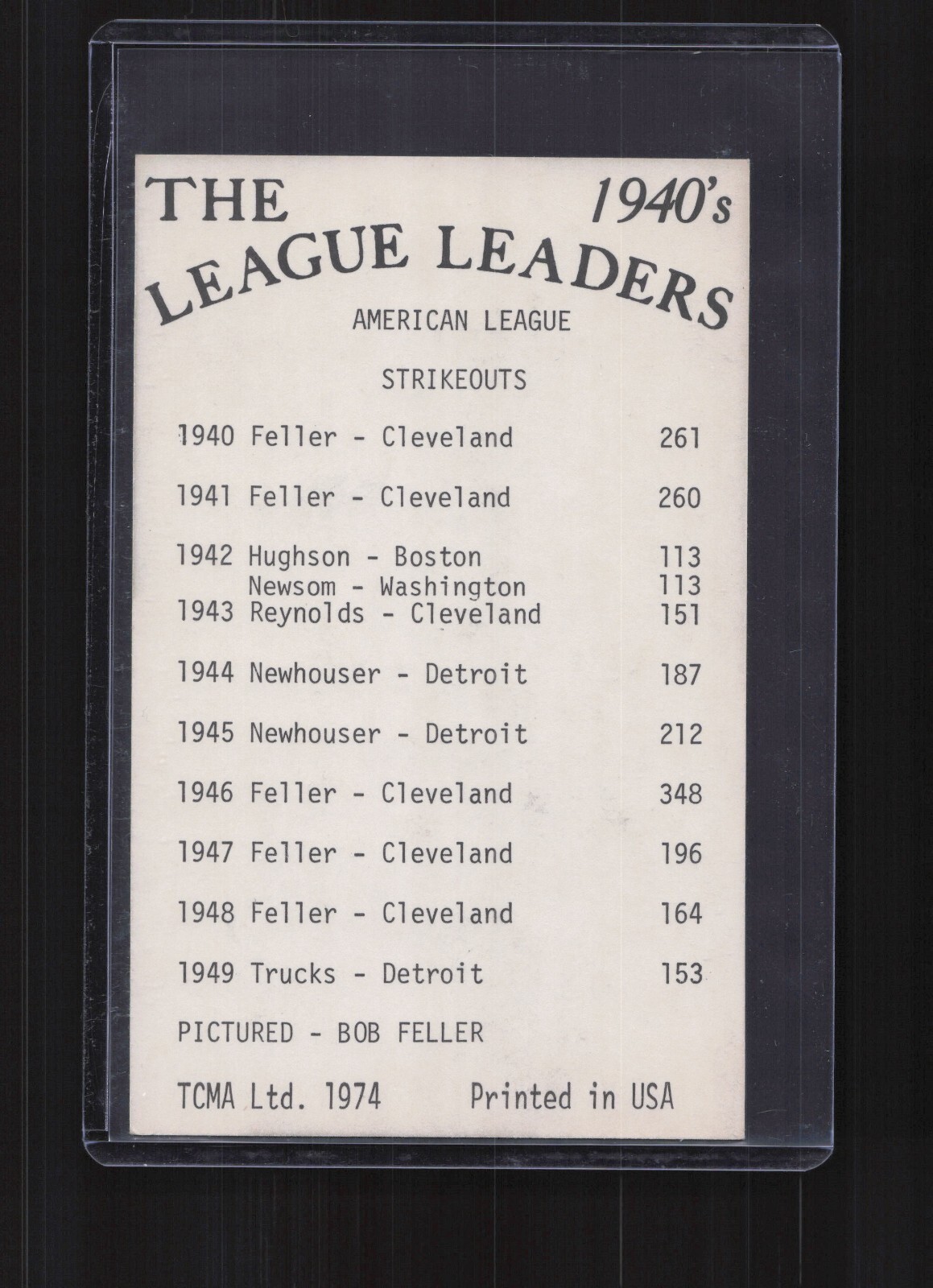 Bob Feller 1940’s Strikeout Leaders Photo Card