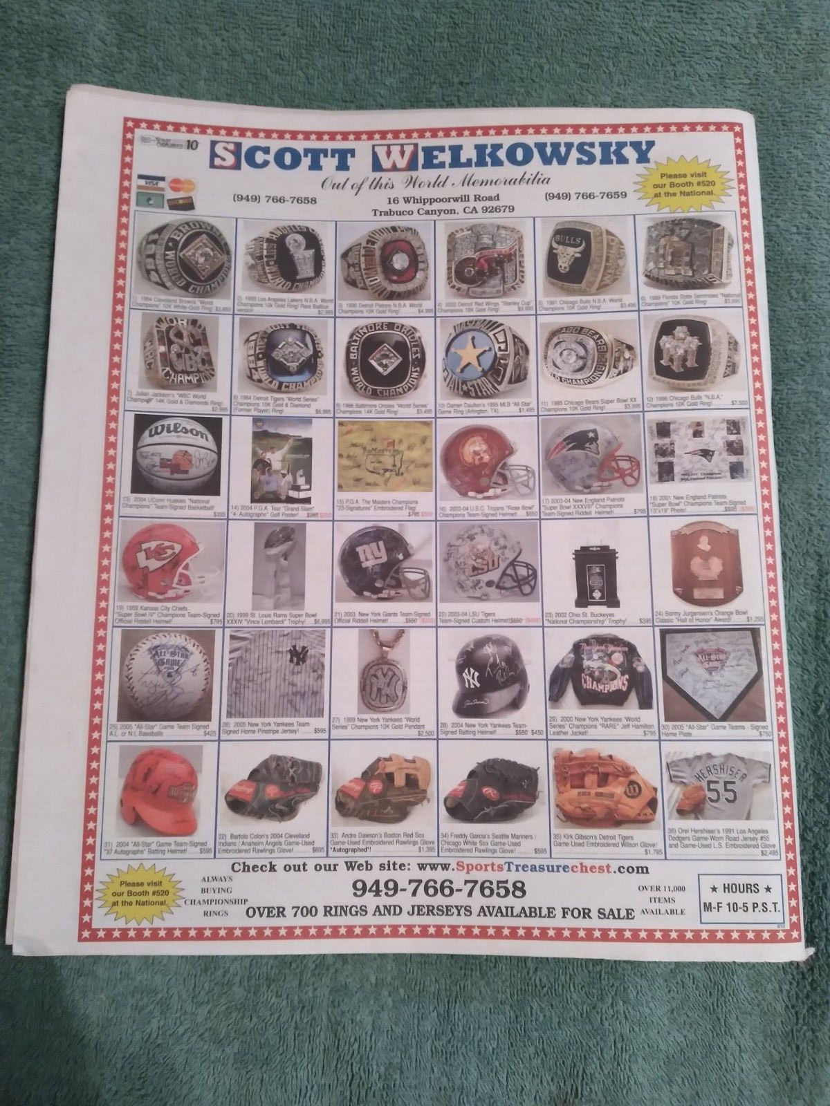 August 12,2005 Sports Collectors Digest Hall of Fame Pitcher Christy Mathewson