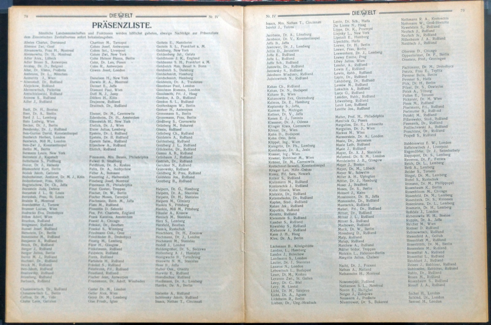 Antique Die Welt Newspaper Presence List – Zionist Congress Delegates List