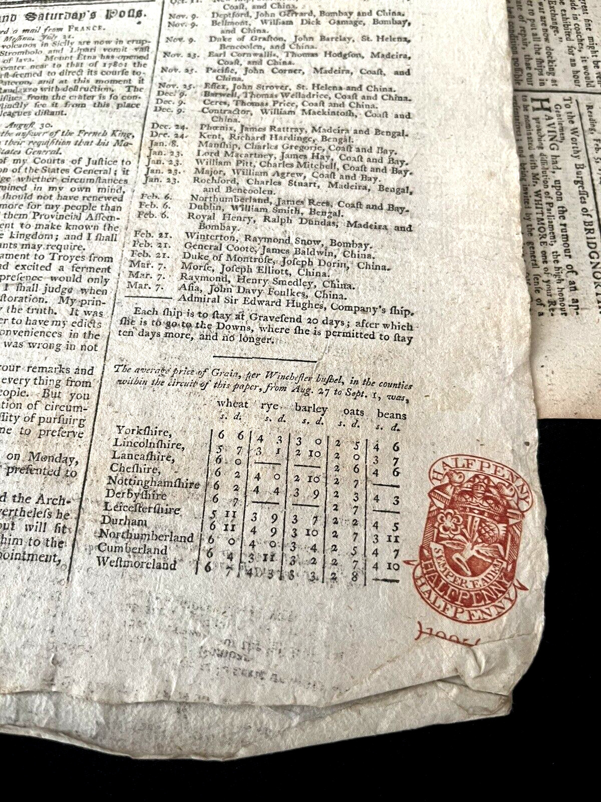 OLD NEWSPAPER FROM 1700s – Stock Prices, Historical Events, Trade, Economy, Wars