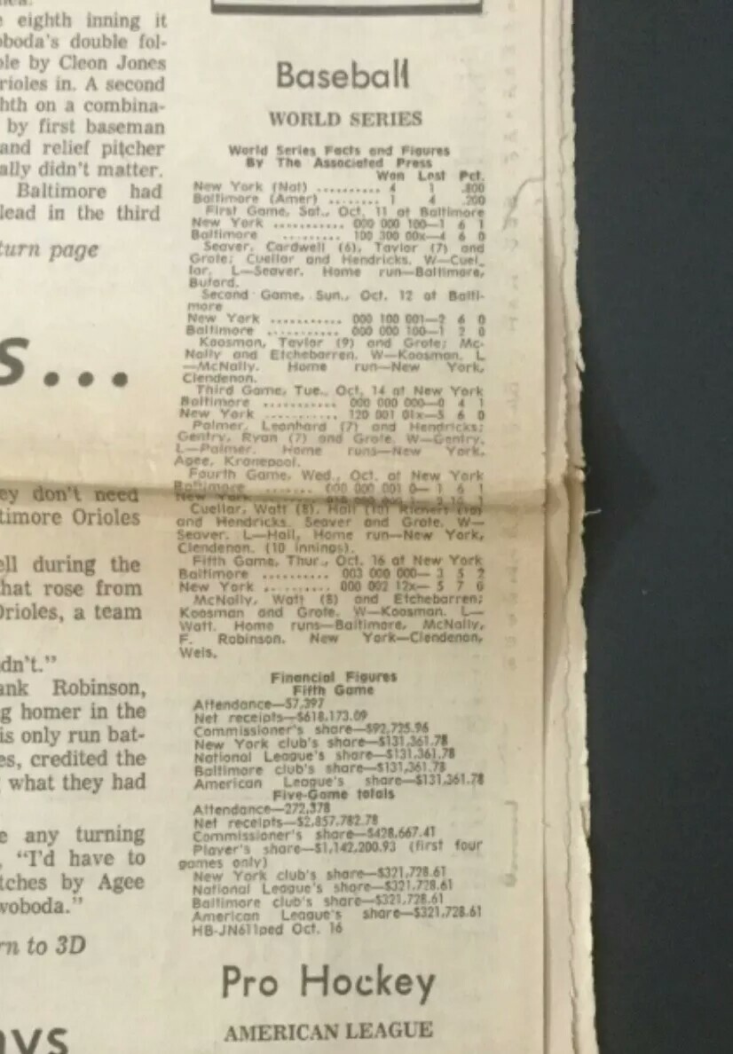 New York Mets Win 1969 World Series NY Newspaper Democrat and Chronicle Oct. 17