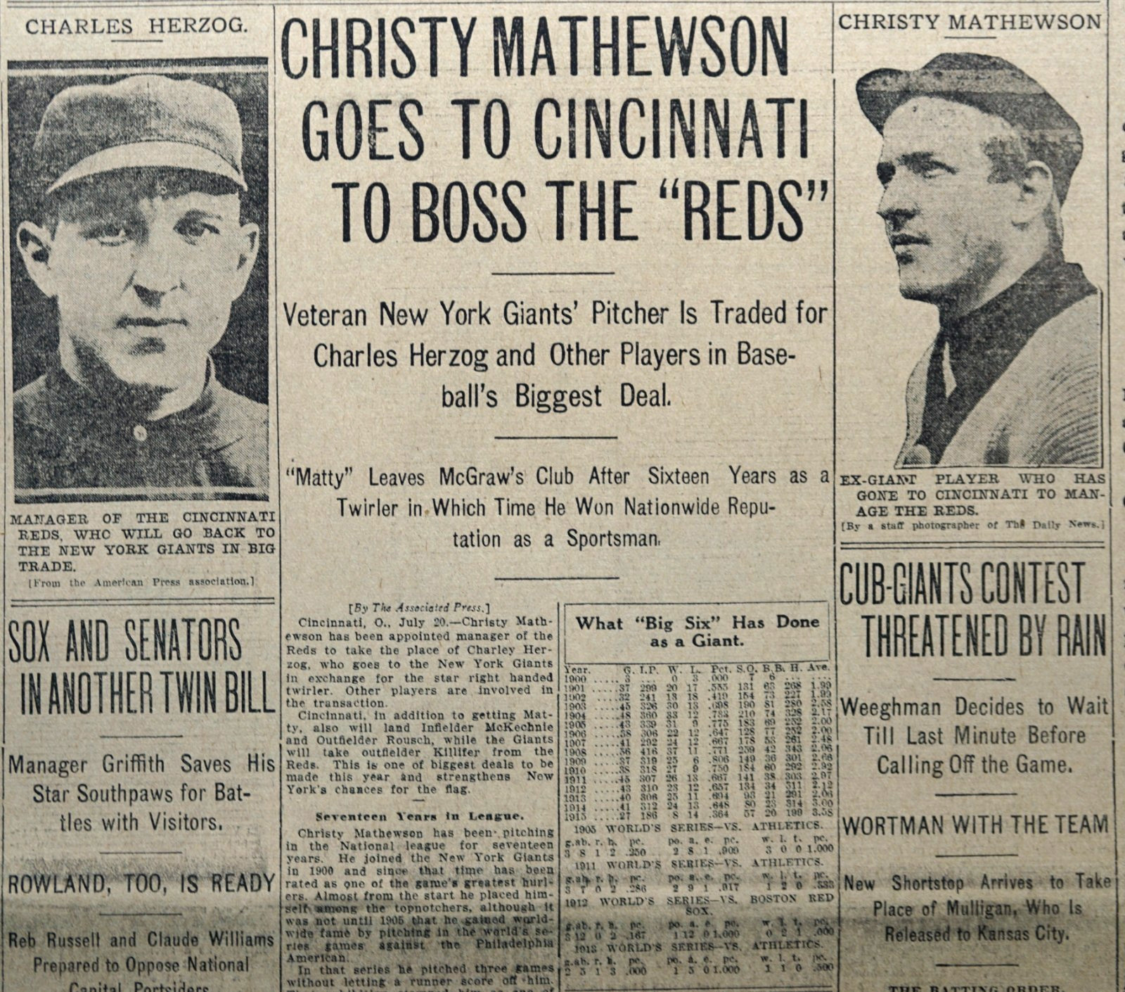 1916 Chicago Sports Pages – Christy Mathewson Traded To Cincinnati Reds