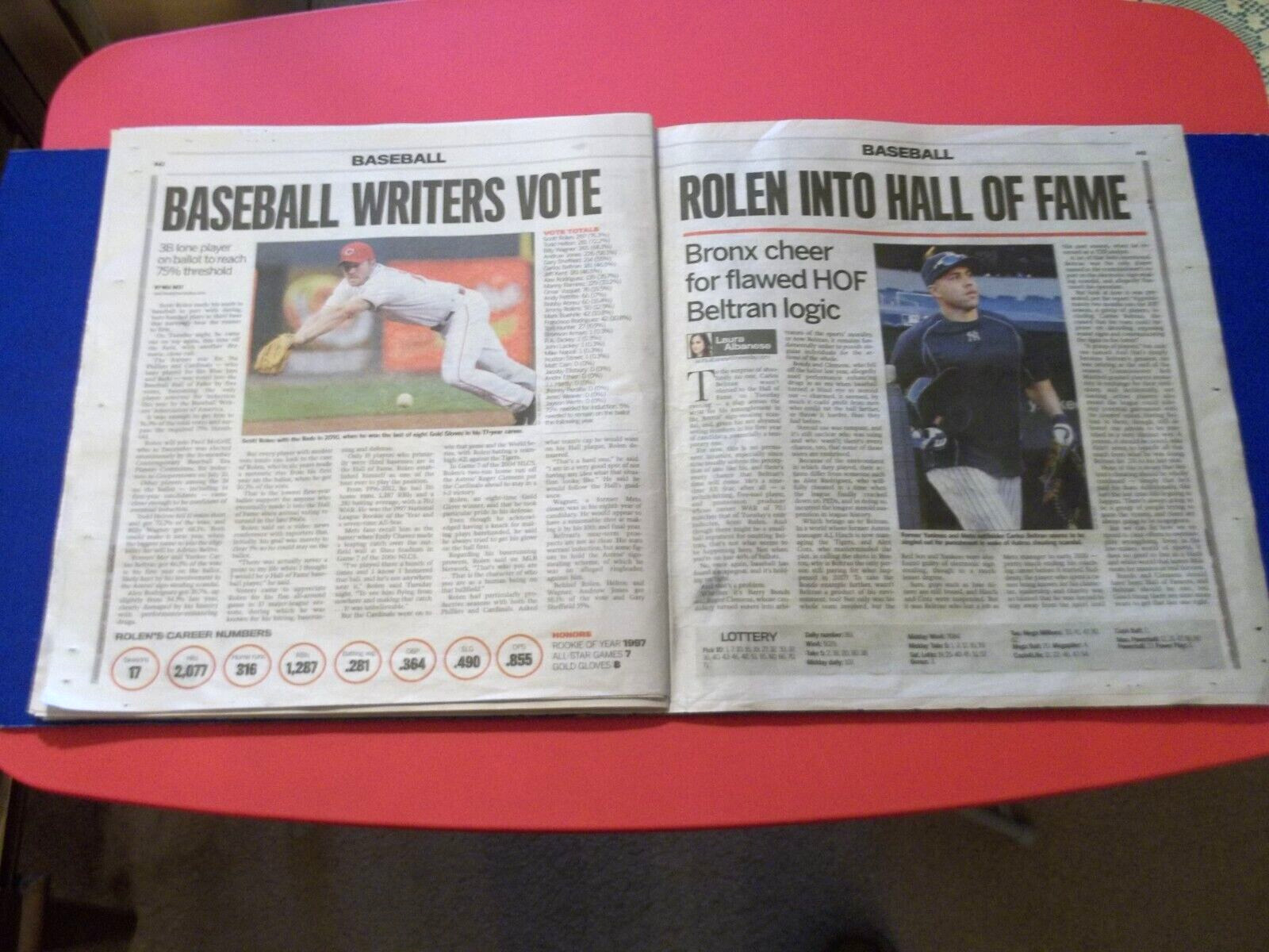 ‘SCOTT ROLLEN’ “ELECTED TO 2023 MLB HALL OF FAME” NEWSDAY 1/25/22