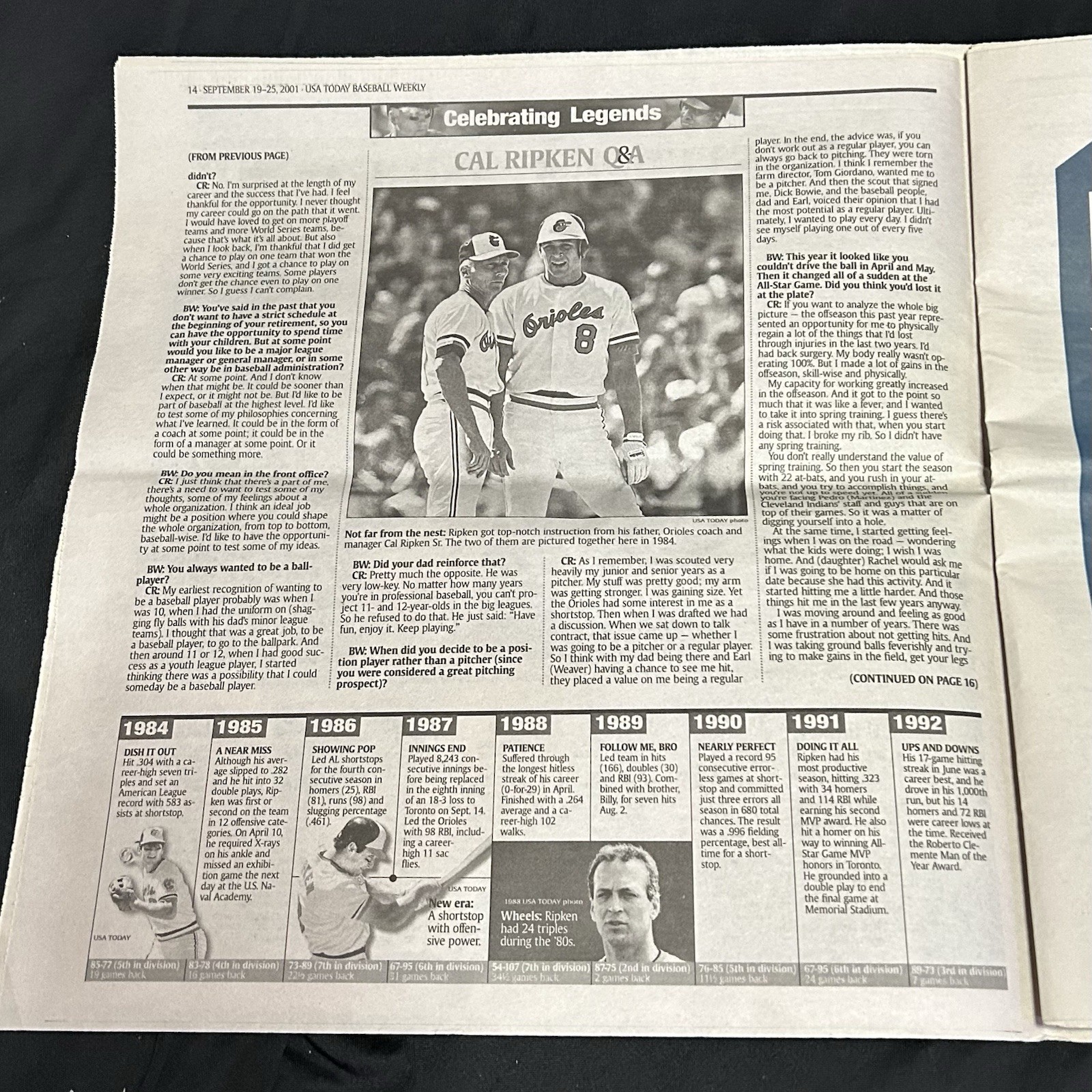 Cal Ripken Jr USA Today Baseball Weekly Sept. 2001 “Iron Willed” MLB post 9/11