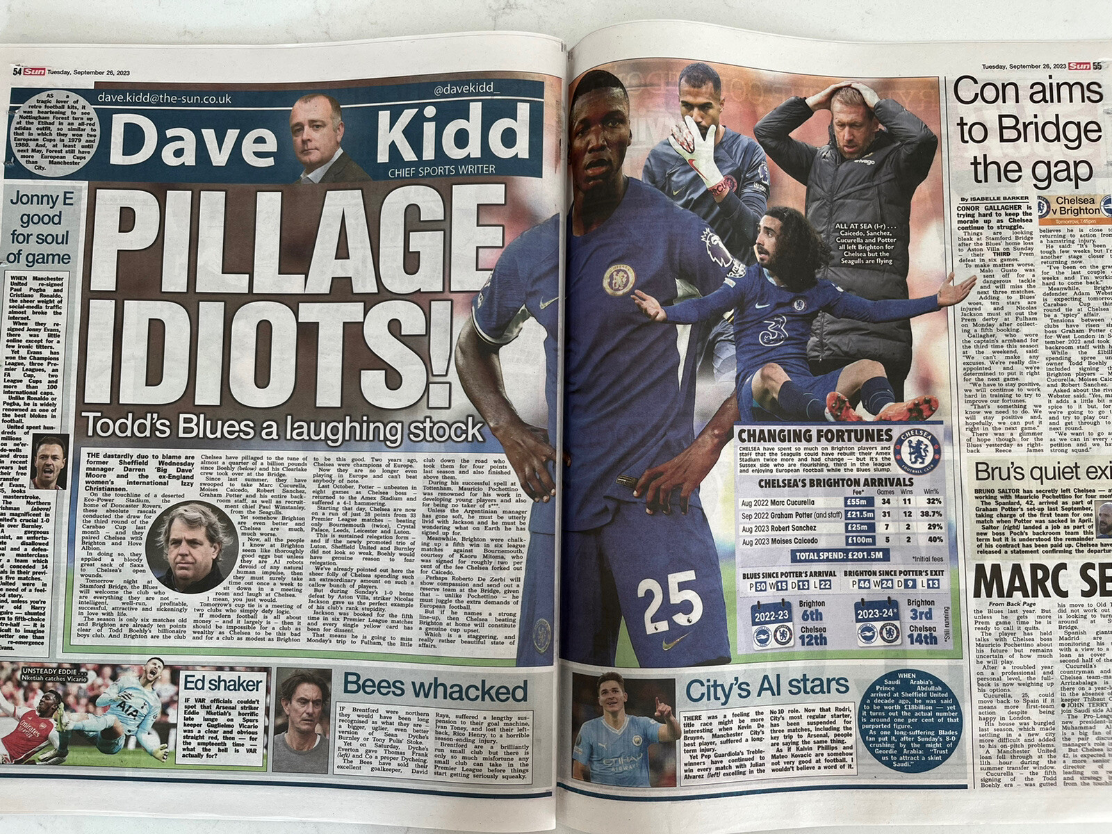 TAYLOR SWIFT TRAVIS KELCE NFL RUSSELL BRAND UK SUN NEWSPAPER SEPTEMBER 2023