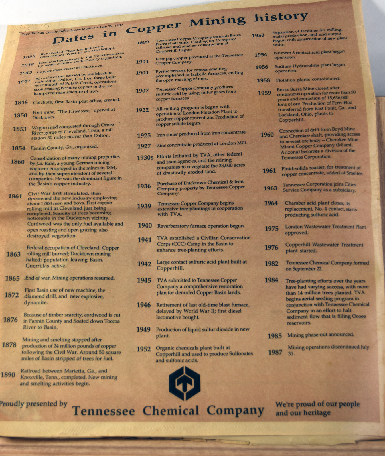 1987 Newspaper Tennessee Ducktown Copperhill Copper Basin Miners Ads RARE