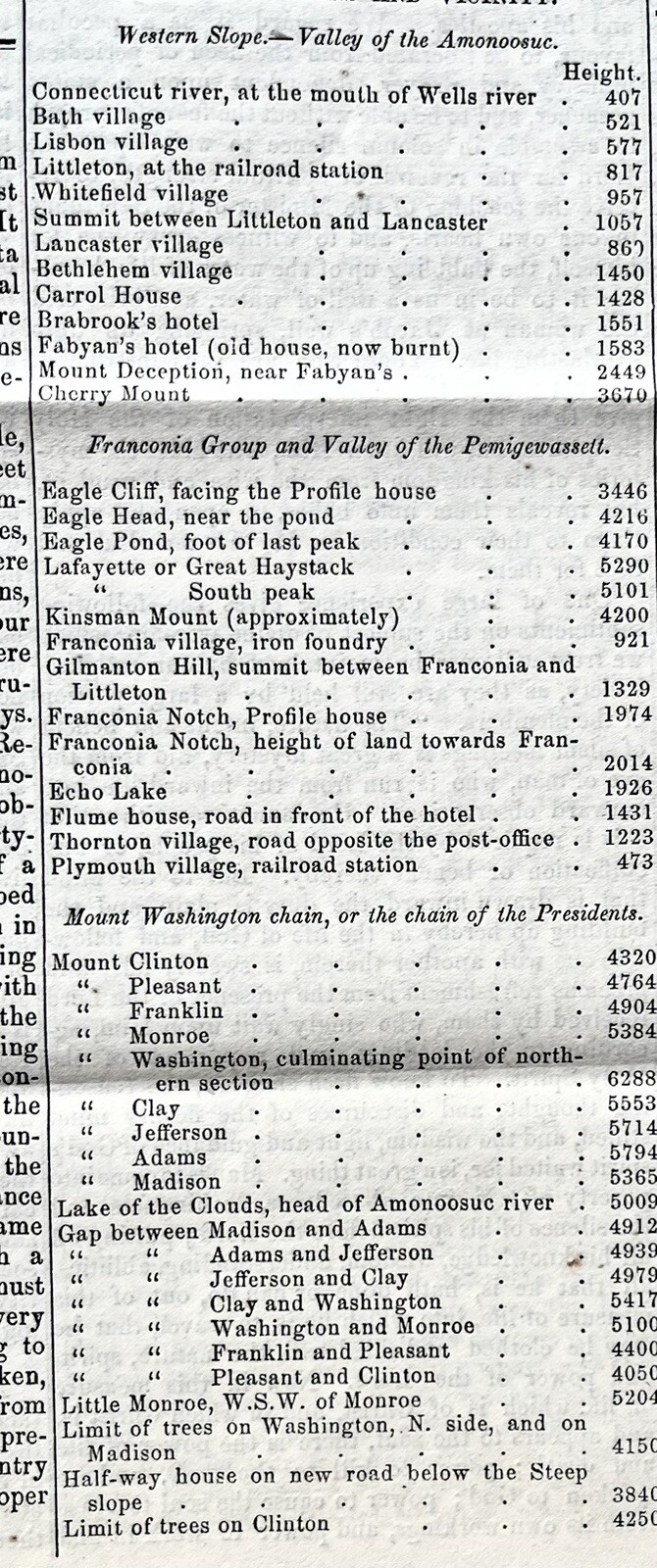 7 1861 newspapers DETAILED DESCIPTION of APPALACHIAN MOUNTAINS w ELEVATION CHART