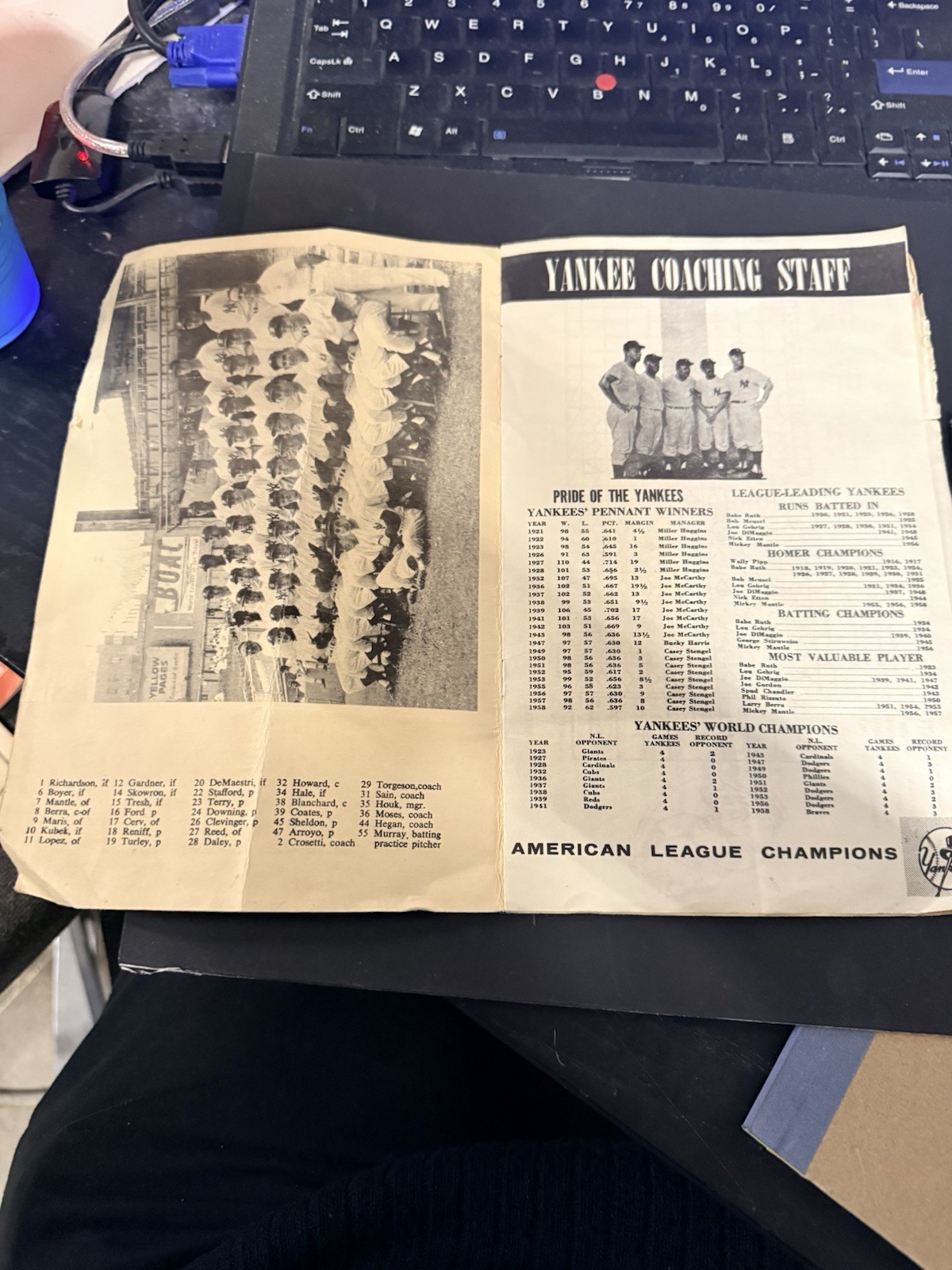 1961 World Series Game 4 Ticket Stub w Score Card Cincinnati Reds NY Yankees