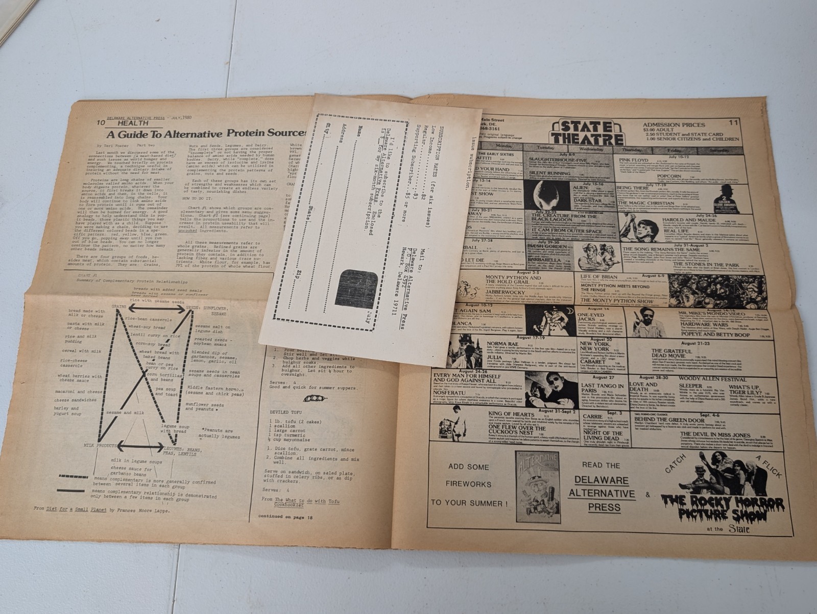 Vintage July 1980 Delaware Alternative Press Underground Newspaper 25¢