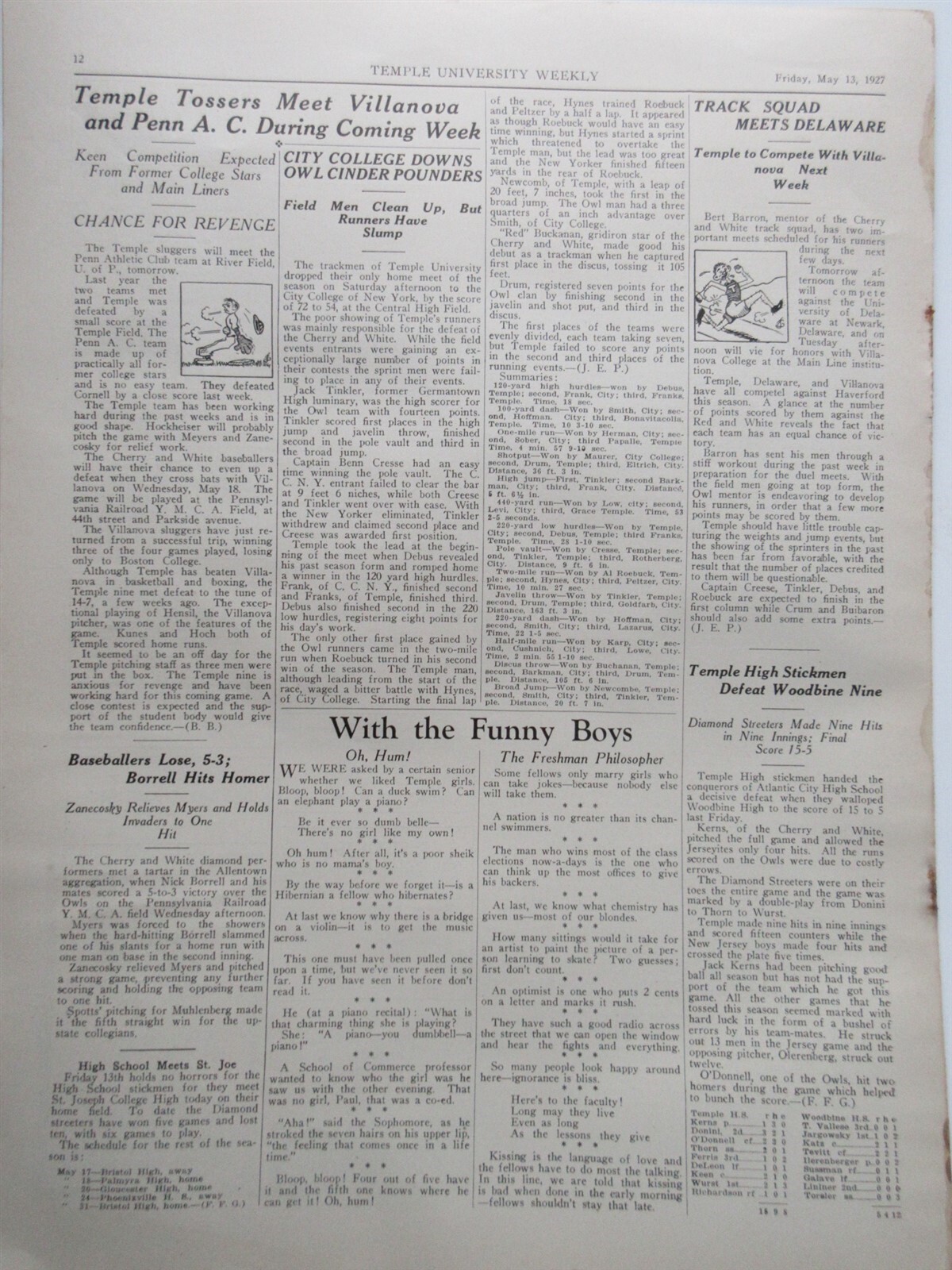 Temple University Weekly newspaper May 13, 1927 track baseball