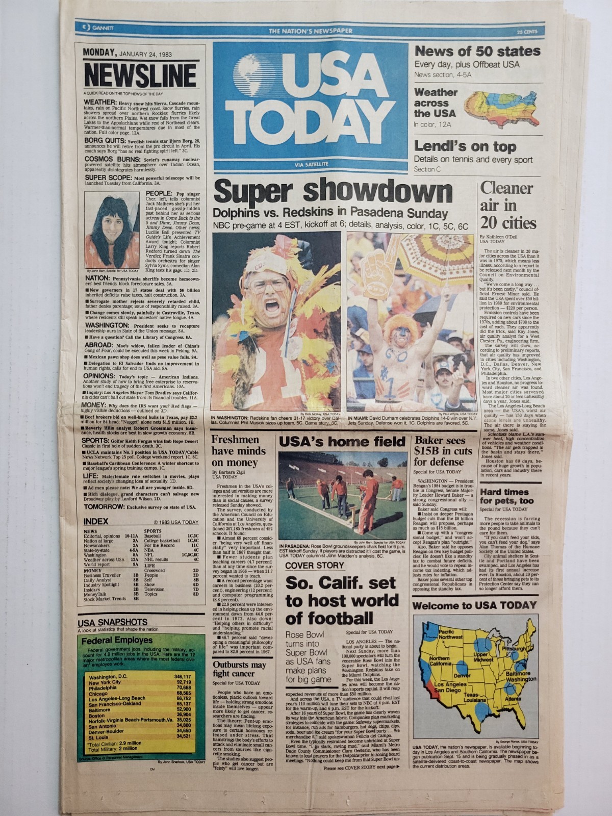 1983 Jan 24: USA Today – NFL Super Bowl XVII @ The Rose Bowl / Dolphins Redskins