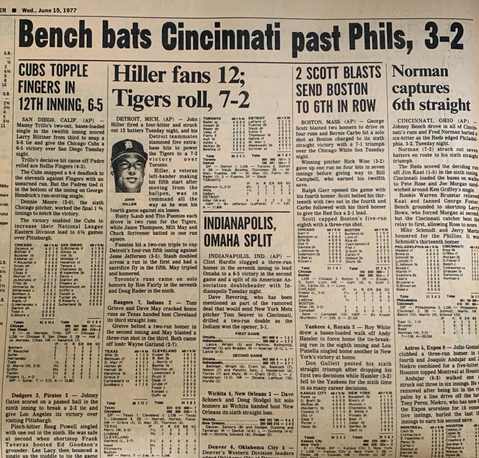 Johnny Bench, Cincinnati Reds beat Phillies – 6/15/1977 Des Moines Register