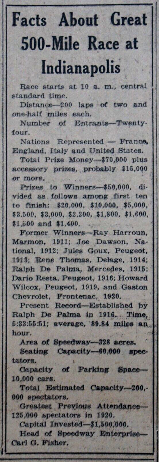 1921 Newspaper Front Page – World’s Famous Auto Drivers at Indianapolis 500 Race