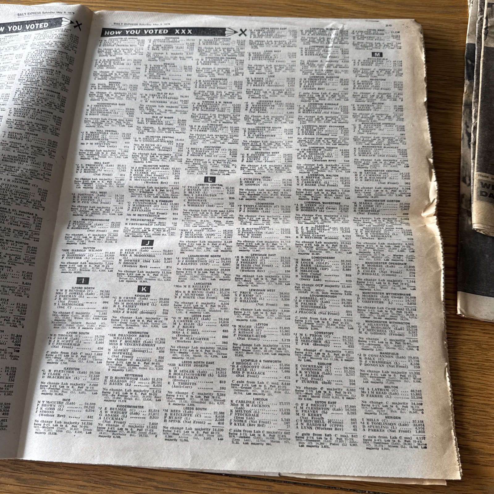 Daily Express Newspaper – 5th May 1979 – Margaret Thatcher Front Cover