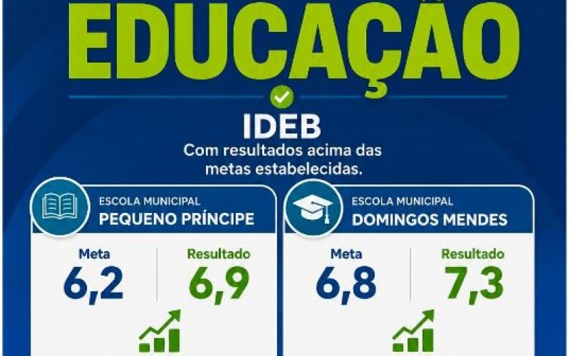 Cidades 1