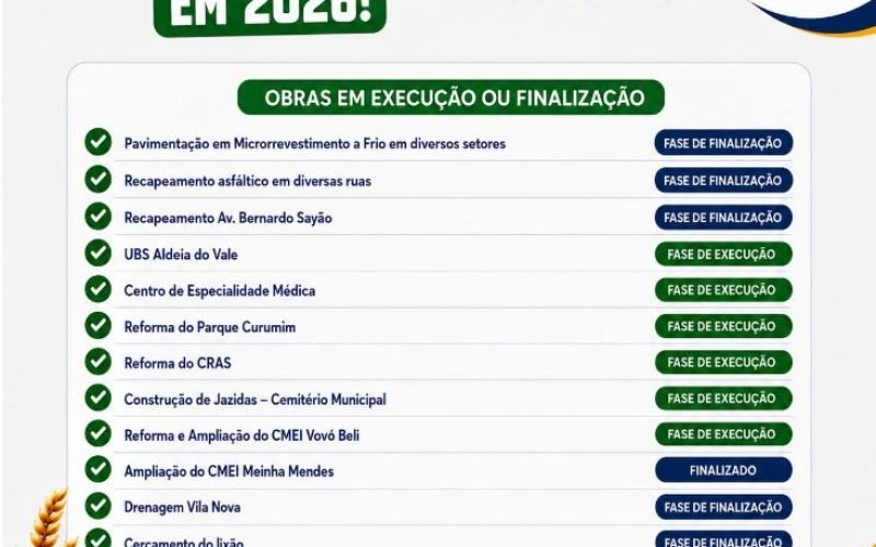 Cidades
