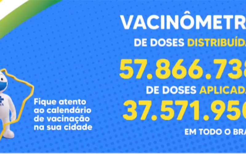 Vacinômetro-em-25-de-abril-