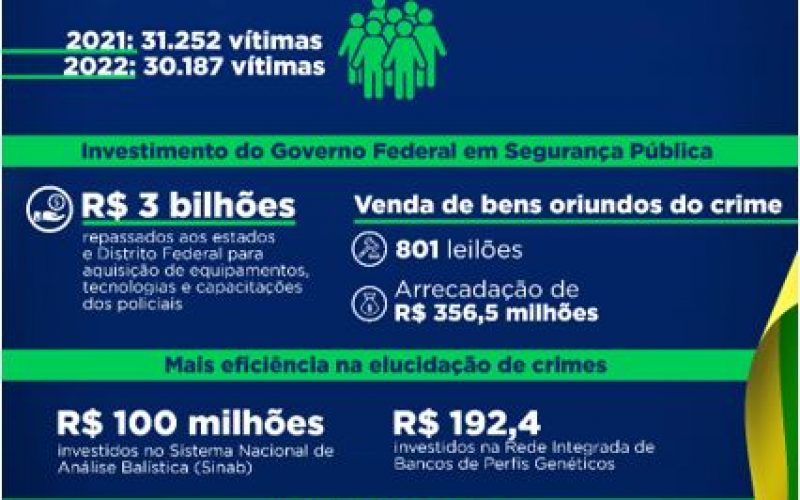 brasil